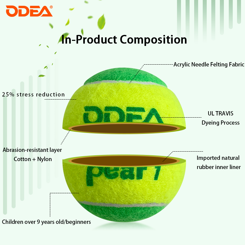 ODEA Yeni Başlayanlar İçin Çoc - Badminton Yonex Nanoflare incelemesi ve fiyatı